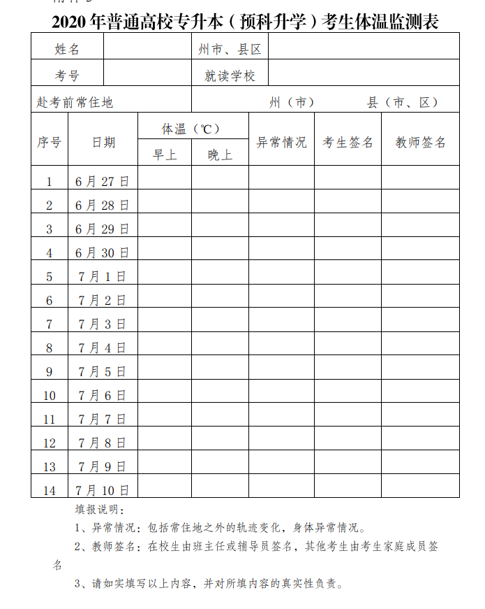 2020年云南专升本考试工作通告(图2)