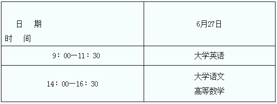 2020年陜西省普通高等教育專升本招生工作實施辦法(圖1)