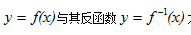 西南交通大學(xué)希望學(xué)院2020年專升本高等數(shù)學(xué)考試大綱(圖1)