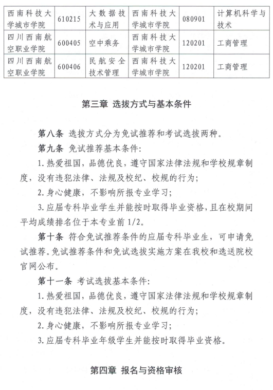 西南科技大學(xué)城市學(xué)院2020年專升本招生簡章(圖3)