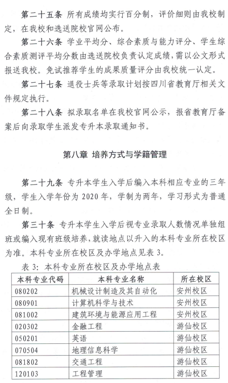 西南科技大學(xué)城市學(xué)院2020年專升本招生簡章(圖7)