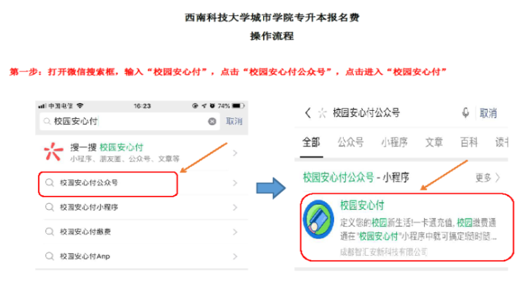 西南科技大学城市学院2020年专升本报名操作流程(图1)