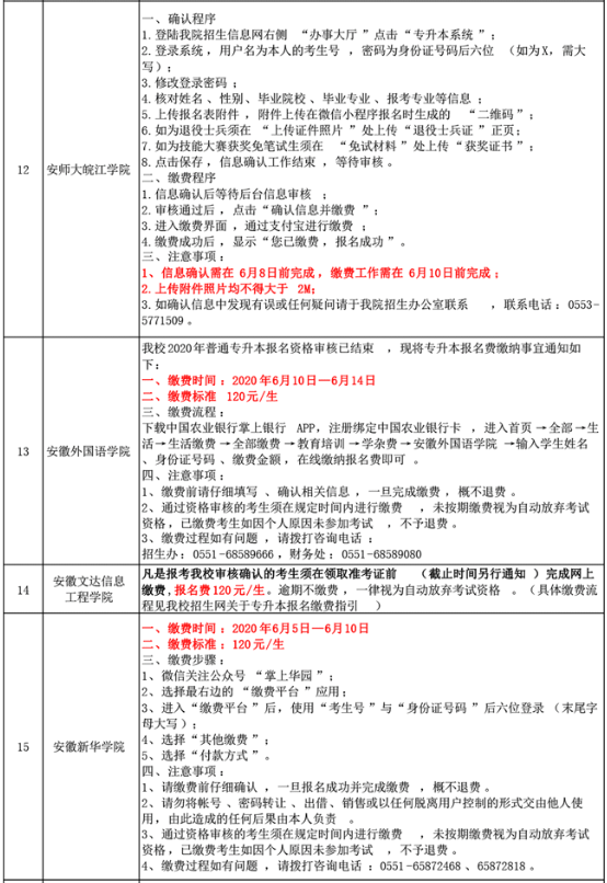 2020年安徽省专升本40所院校缴费通知(图3)