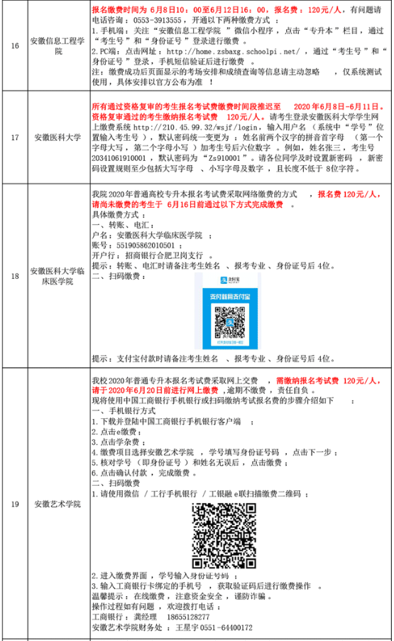 2020年安徽省专升本40所院校缴费通知(图4)