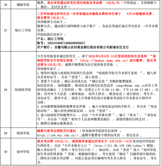 2020年安徽省专升本40所院校缴费通知(图7)