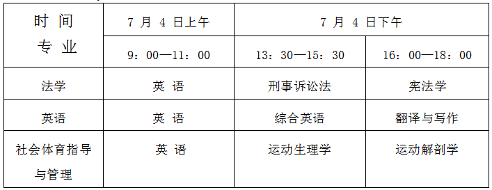 2020年江西警察學(xué)院專升本招生簡章(圖3)