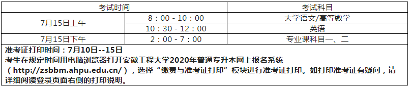 安徽工程大学2020年专升本考试时间和准考证打印时间的通知(图1)