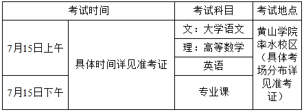 黄山学院2020年专升本招生相关考试事项的通知 (图1)