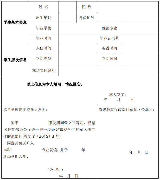 湖南科技學(xué)院2020年專升本招生簡章(圖2)