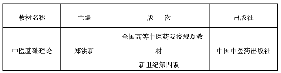 2020年湖南中醫(yī)藥大學(xué)專升本招生簡章(圖3)