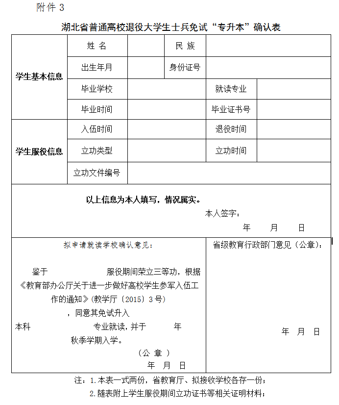 2020年武漢生物工程學(xué)院專升本招生簡(jiǎn)章(圖3)