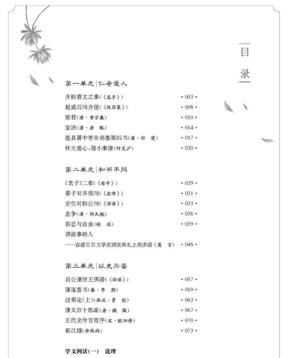 2020江西師范大學(xué)科學(xué)技術(shù)學(xué)院專升本大學(xué)語(yǔ)文考試大綱(圖1)