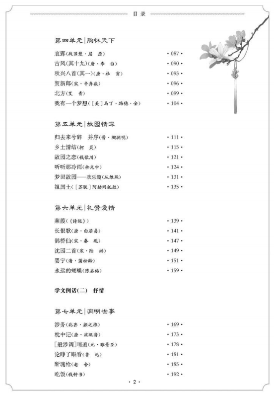 2020江西师范大学科学技术学院专升本大学语文考试大纲(图2)