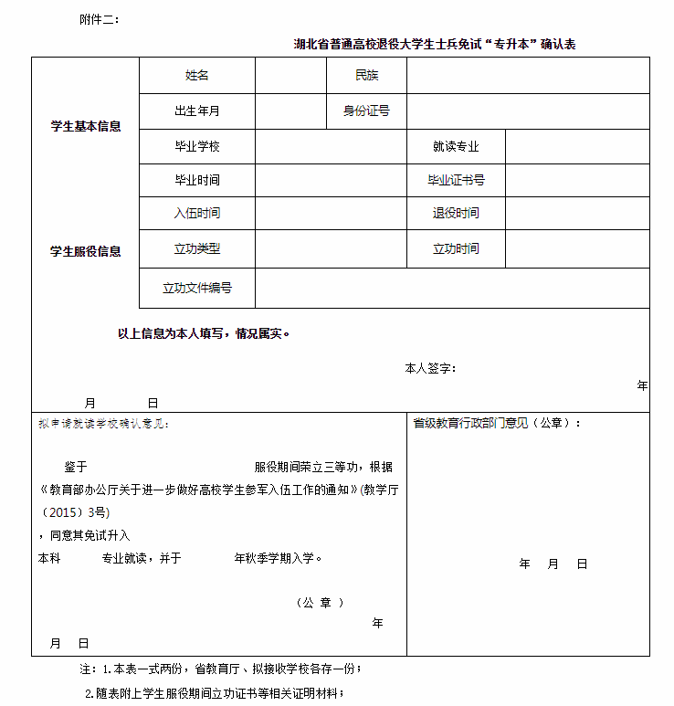 2020年湖南理工學院專升本招生簡章(圖7)