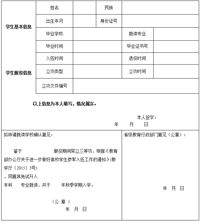 湖南理工学院2020年普通专升本招生简章(图9)