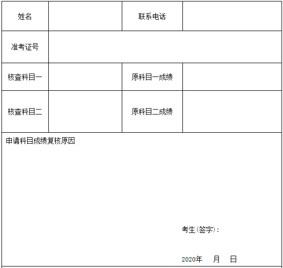 湖南理工学院2020年普通专升本招生简章(图12)