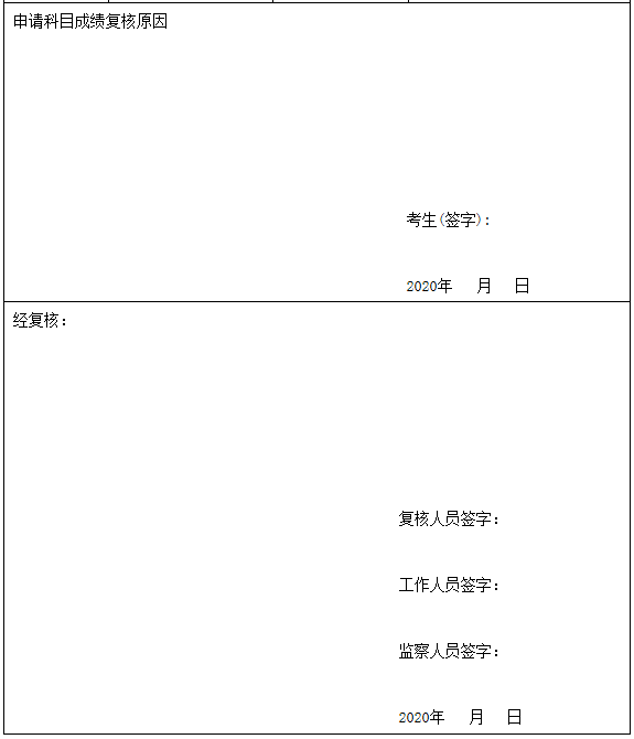 湖南理工学院2020年普通专升本招生简章(图13)