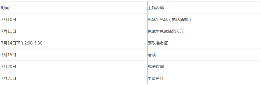 皖江工学院2020年专升本考试考生须知(图2)