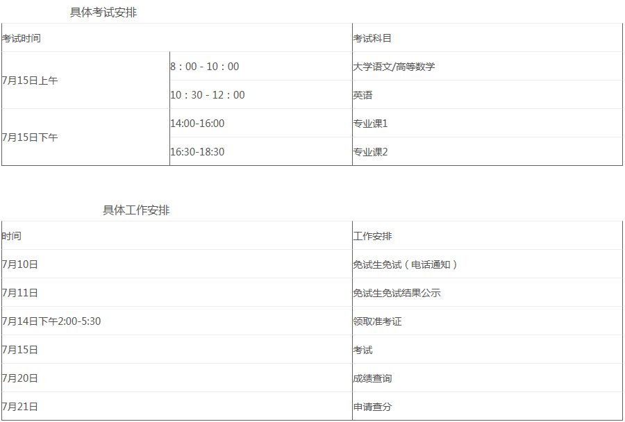 皖江工学院2020年专升本考试时间安排(图1)