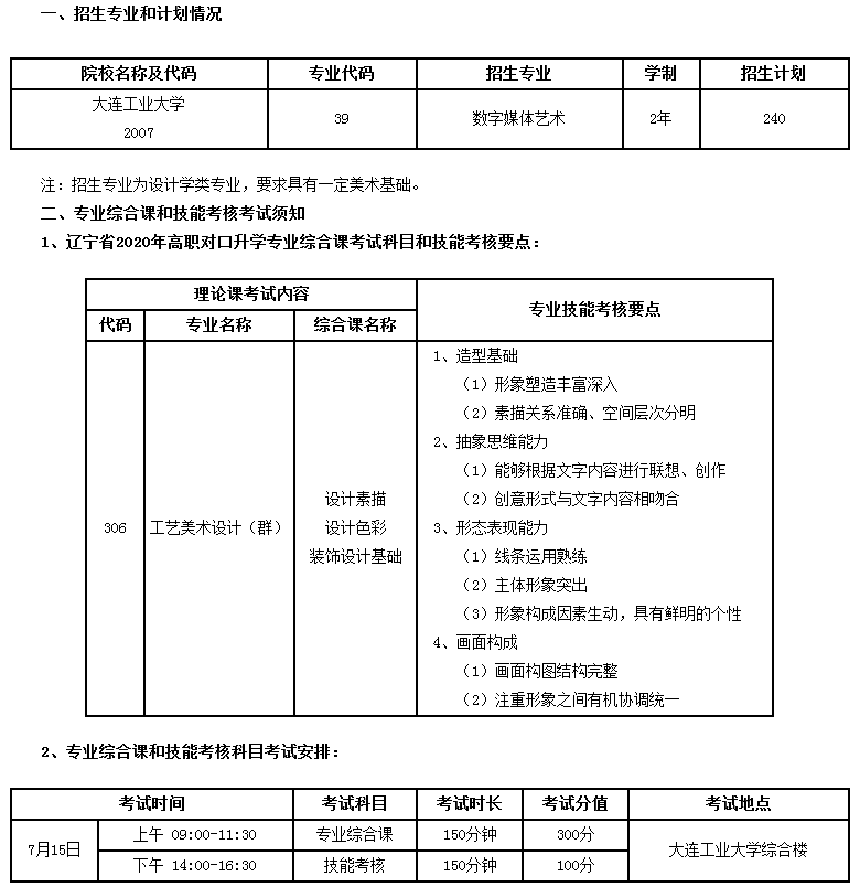 大連工業(yè)大學(xué)2020年遼寧省高等職業(yè)教育對(duì)口升學(xué)(統(tǒng)招專升本)專業(yè)考試須知及招生簡(jiǎn)章(圖1)