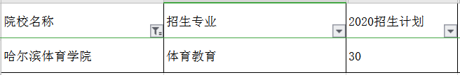 2020哈爾濱體育學(xué)院專升本招生計(jì)劃及專業(yè)