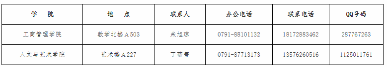 2020级南昌工程学院专升本新生入学指南(图1)