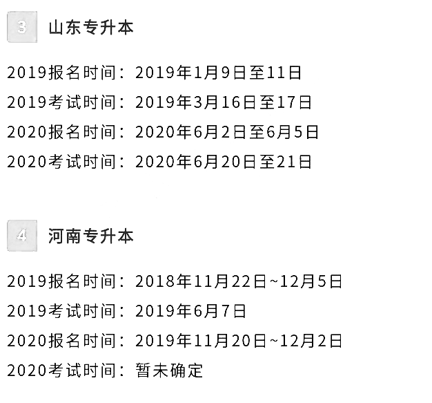 2021年專(zhuān)升本考試時(shí)間確定(圖2)
