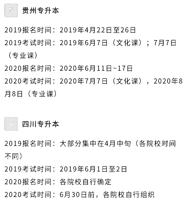 2021年专升本考试时间确定(图3)