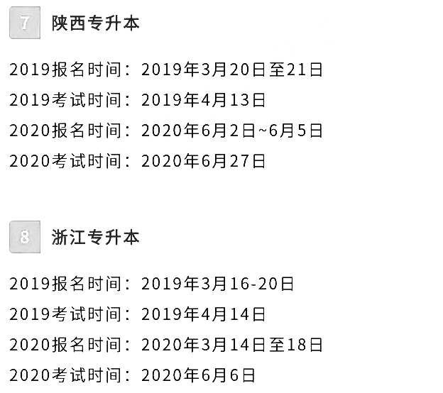 2021年专升本考试时间确定(图4)