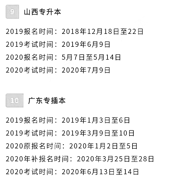 2021年專(zhuān)升本考試時(shí)間確定(圖5)