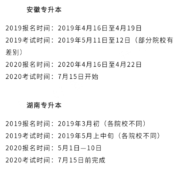 2021專升本考試時間來了(圖1)