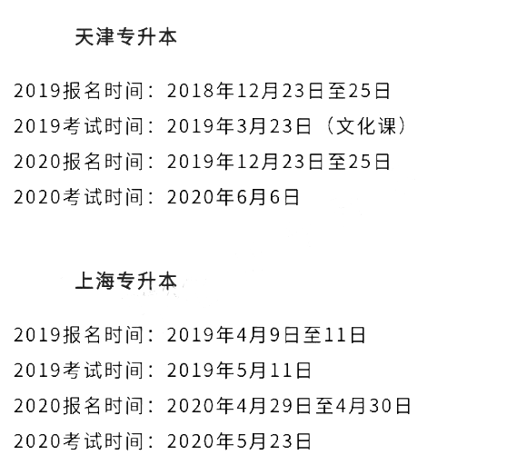 2021专升本考试时间来了(图3)