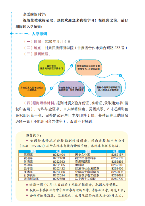 甘肅民族師范學院2020年專升本新生入學通知(圖2)