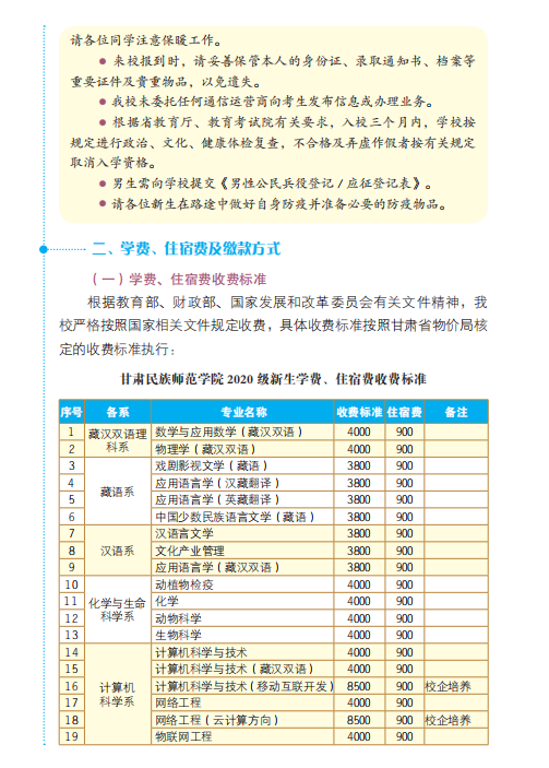 甘肅民族師范學院2020年專升本新生入學通知(圖3)