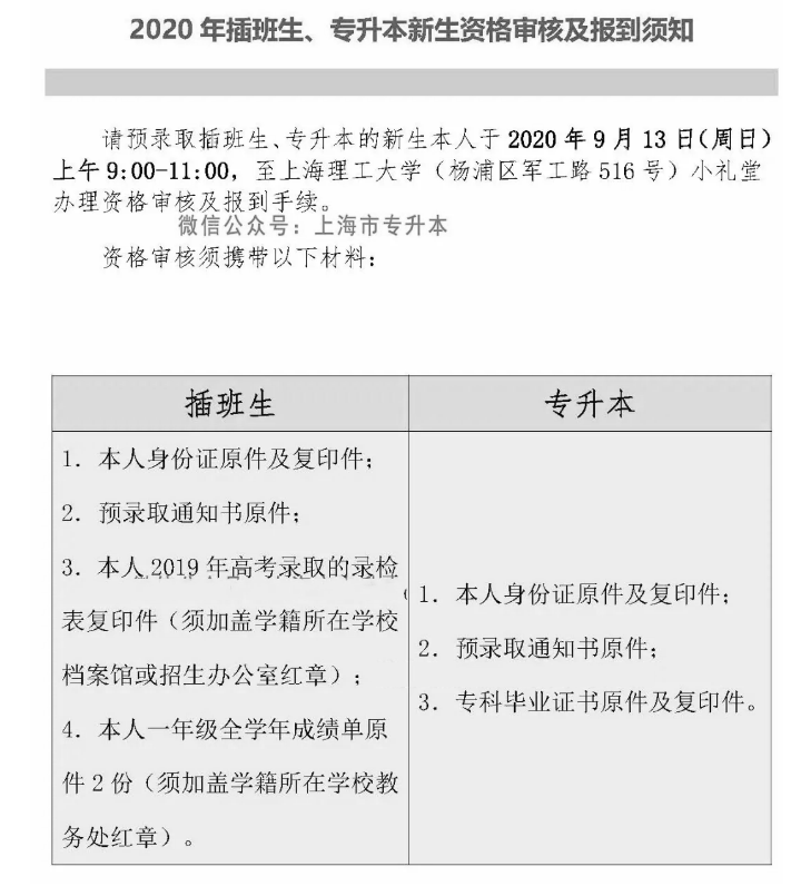 上海理工大學(xué)2020級專升本新生入學(xué)須知(圖3)