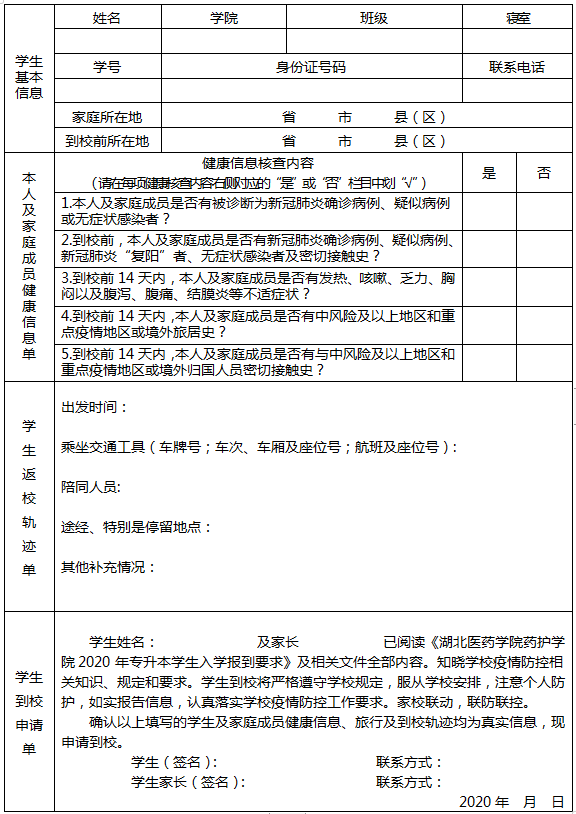 湖南醫(yī)藥學院藥護學院2020年專升本新生報到須知(圖3)