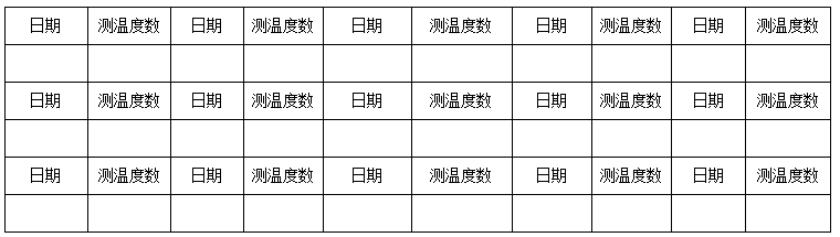 湖南醫(yī)藥學院藥護學院2020年專升本新生報到須知(圖4)