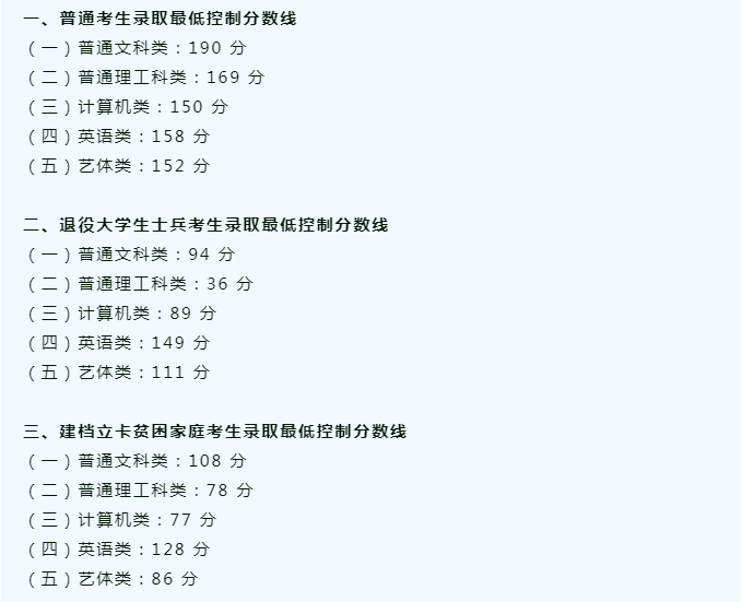 統(tǒng)招專升本要考多少分(圖3)