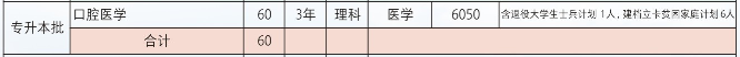 新乡医学院2020年专升本招生计划(图2)