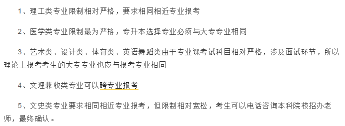 甘肅專升本專業(yè)限報(bào)要求有哪些？(圖1)