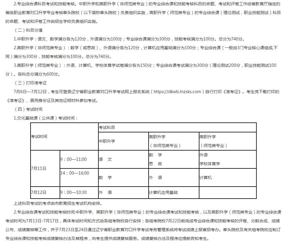 2020年遼寧專升本招生簡章(圖2)