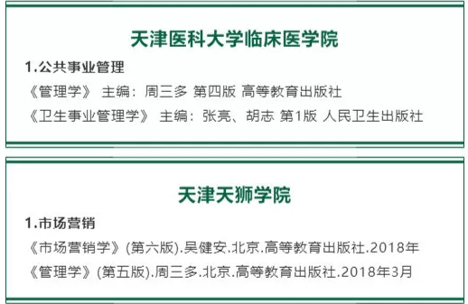 天津?qū)Ｉ竟芾眍悓I(yè)報考院校與參考書目(圖3)