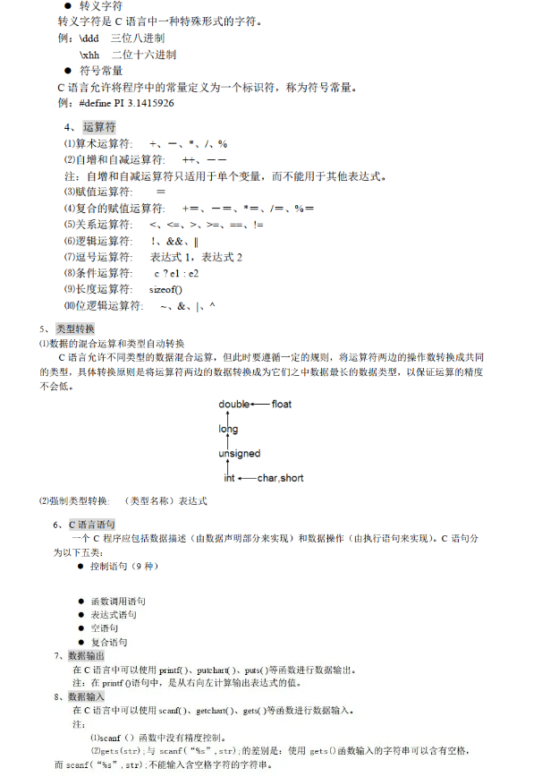 吉林專升本C語言數(shù)據(jù)類型及其運(yùn)算重點(diǎn)要點(diǎn)歸納(圖2)