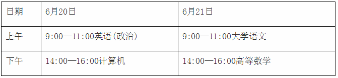 山东专升本考试科目顺序及时间表(图1)