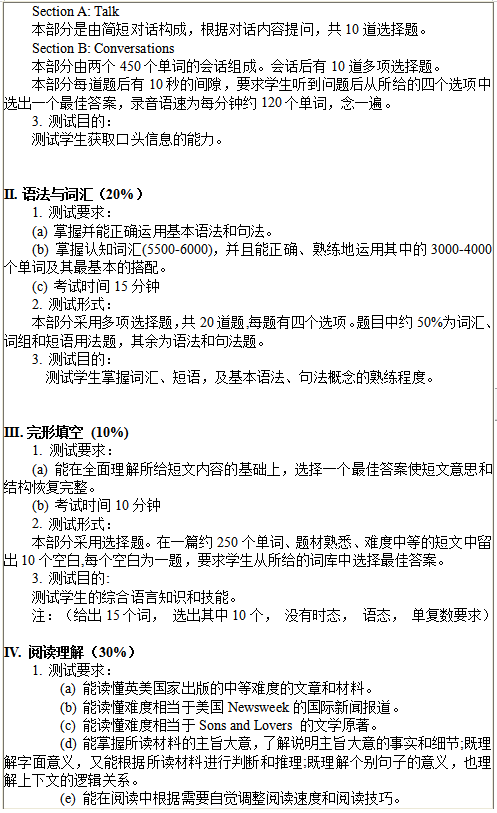 上海立信會(huì)計(jì)金融學(xué)院2020年專升本考試《商務(wù)英語(yǔ)》考試大綱(圖2)