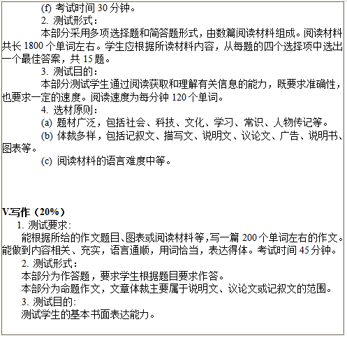 上海立信會計金融學院2020年專升本考試《商務英語》考試大綱(圖3)