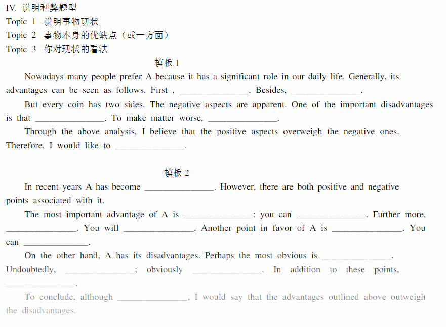 專升本英語作文必背模板(4)(圖1)