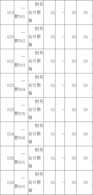 廣東專插本官網(wǎng)