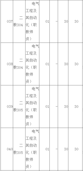 廣東專插本官網(wǎng)