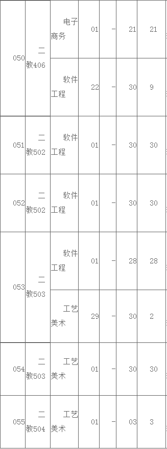 廣東專插本官網(wǎng)